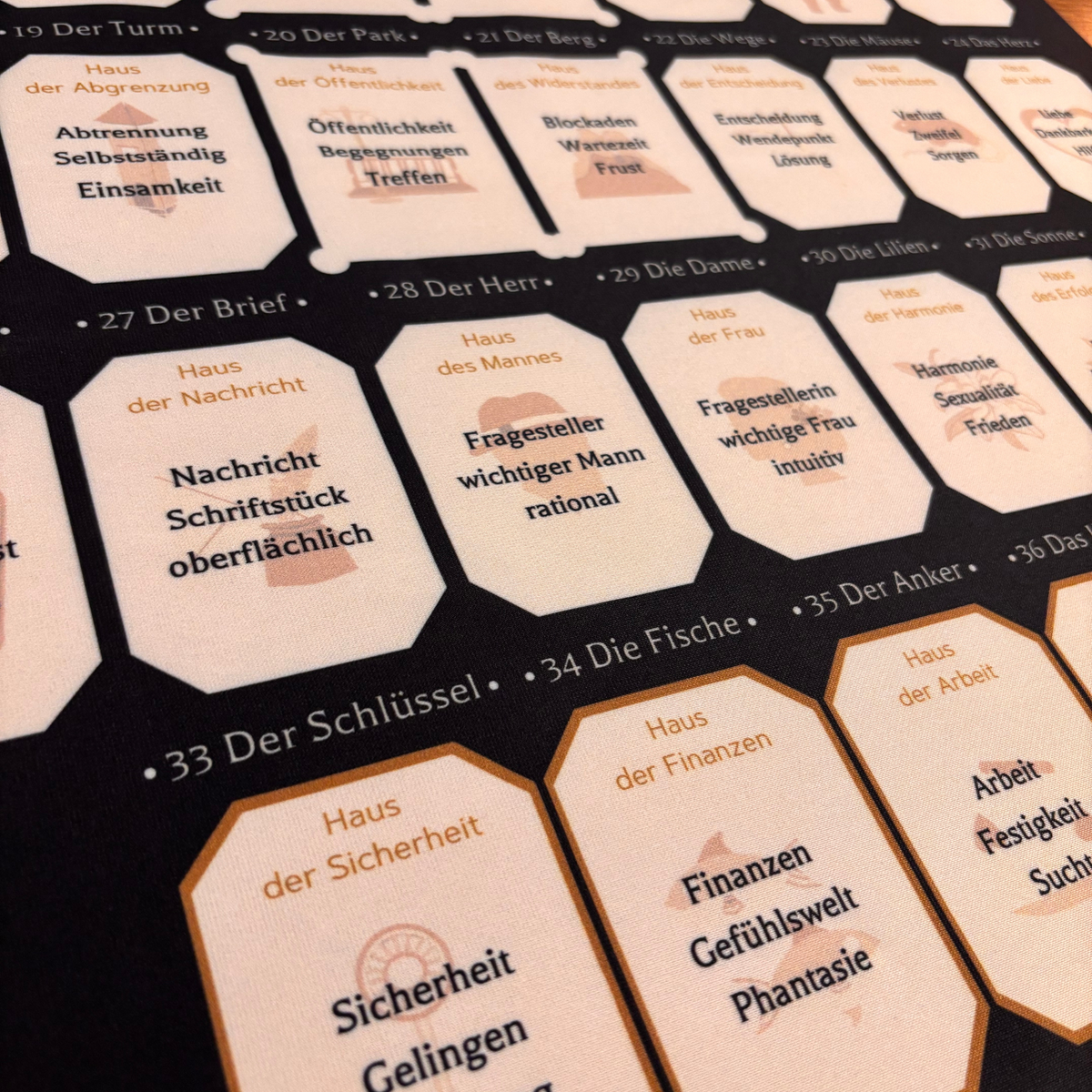 Lenormand Set 8x4 intuitive Häusertafel und Lenormanddeck