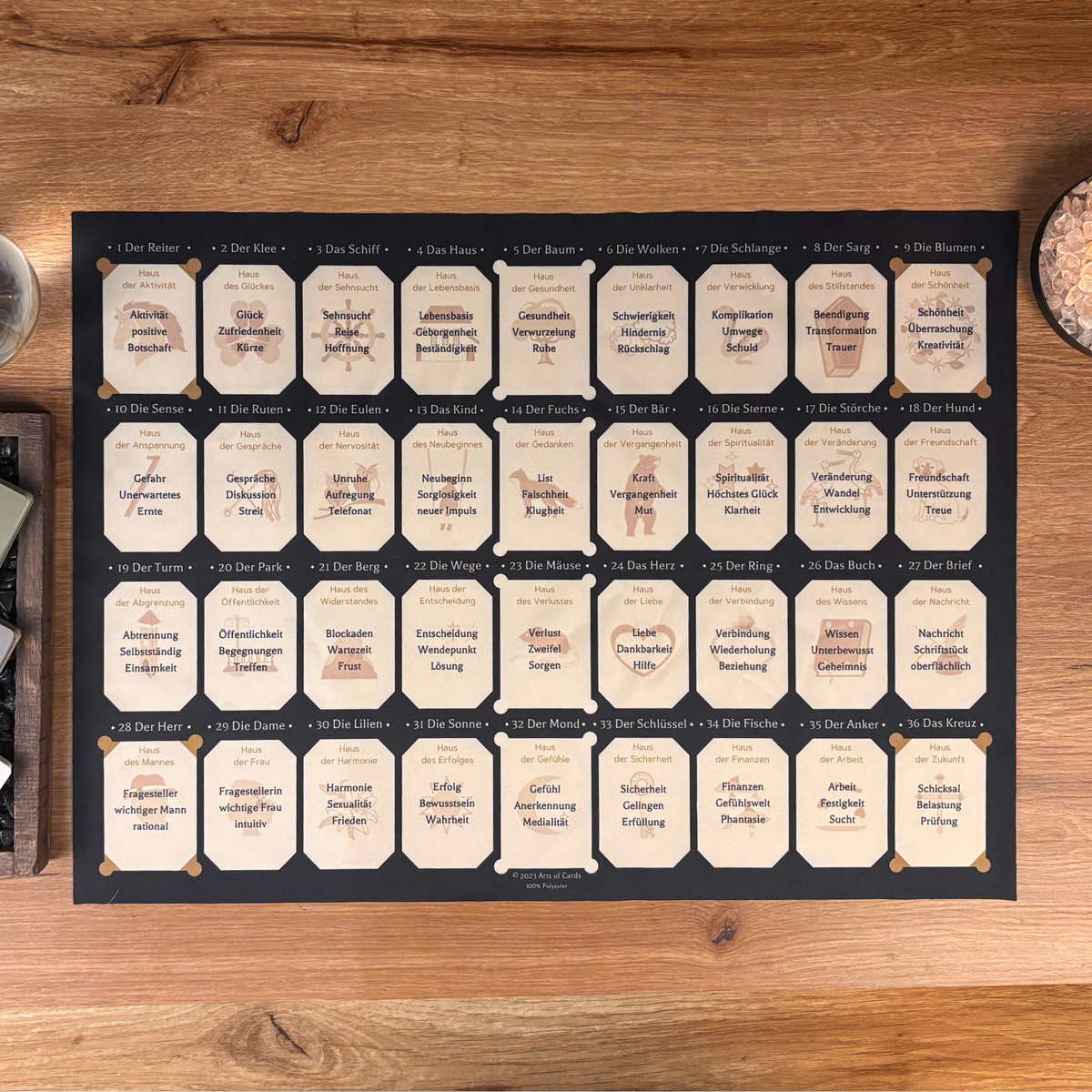 Lenormand Legetuch 9x4 Häusertafel für das Grand Tableau