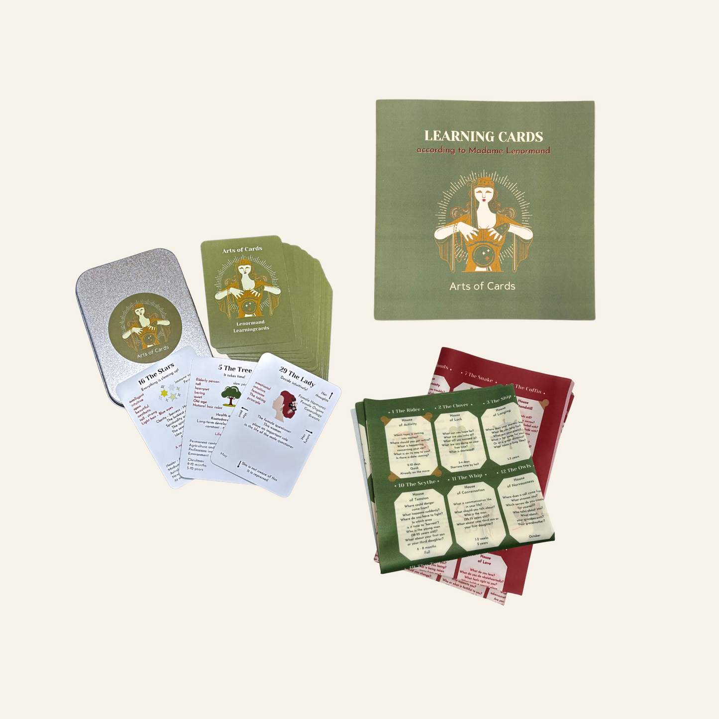 learn lenormand the easiest way