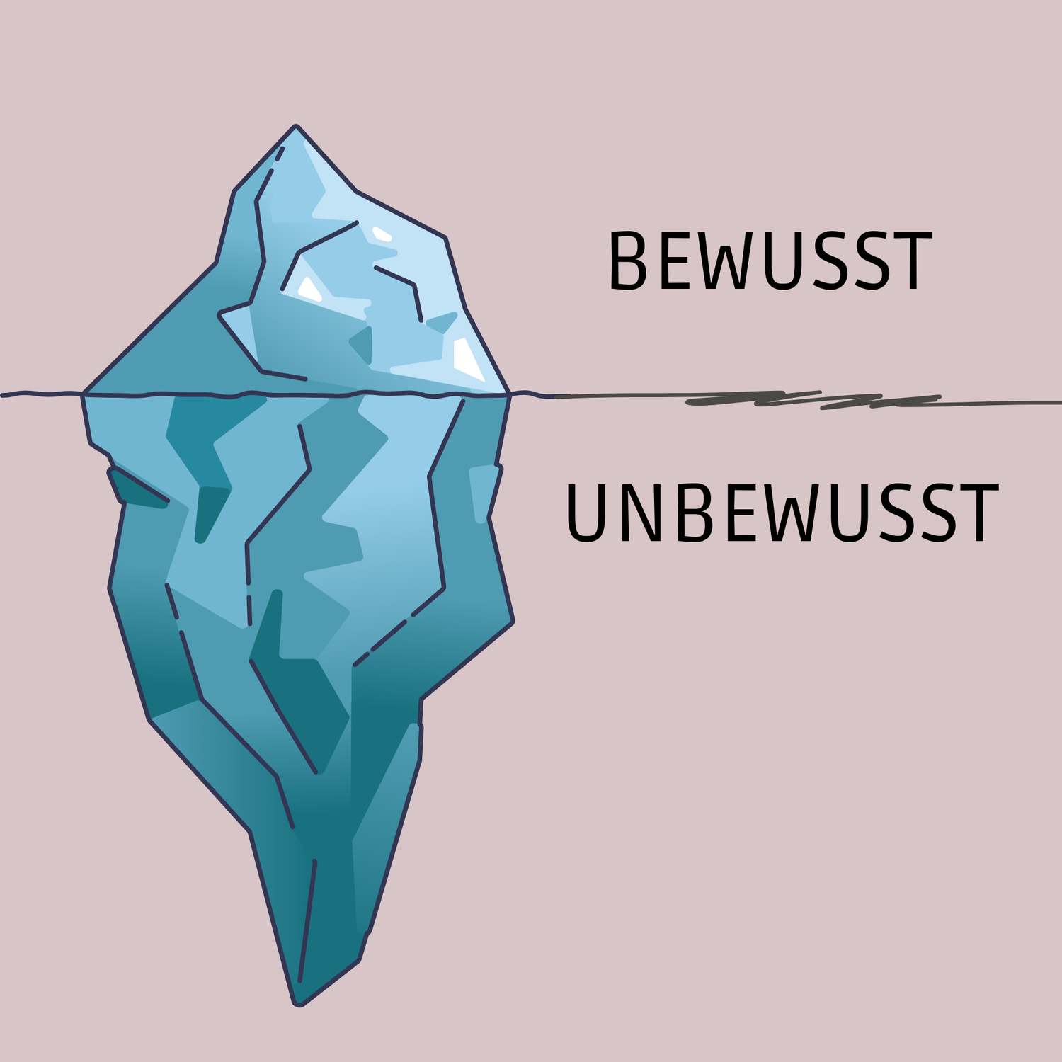 Was ist bewusst was st unterbewusst Berg
