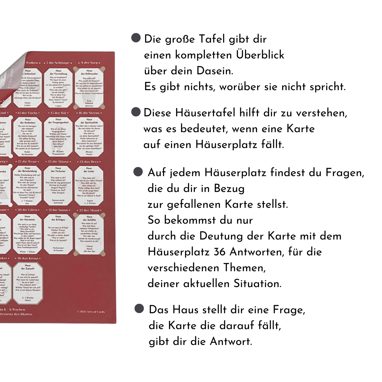 Lenormand Blatt unterlage Legeschablone