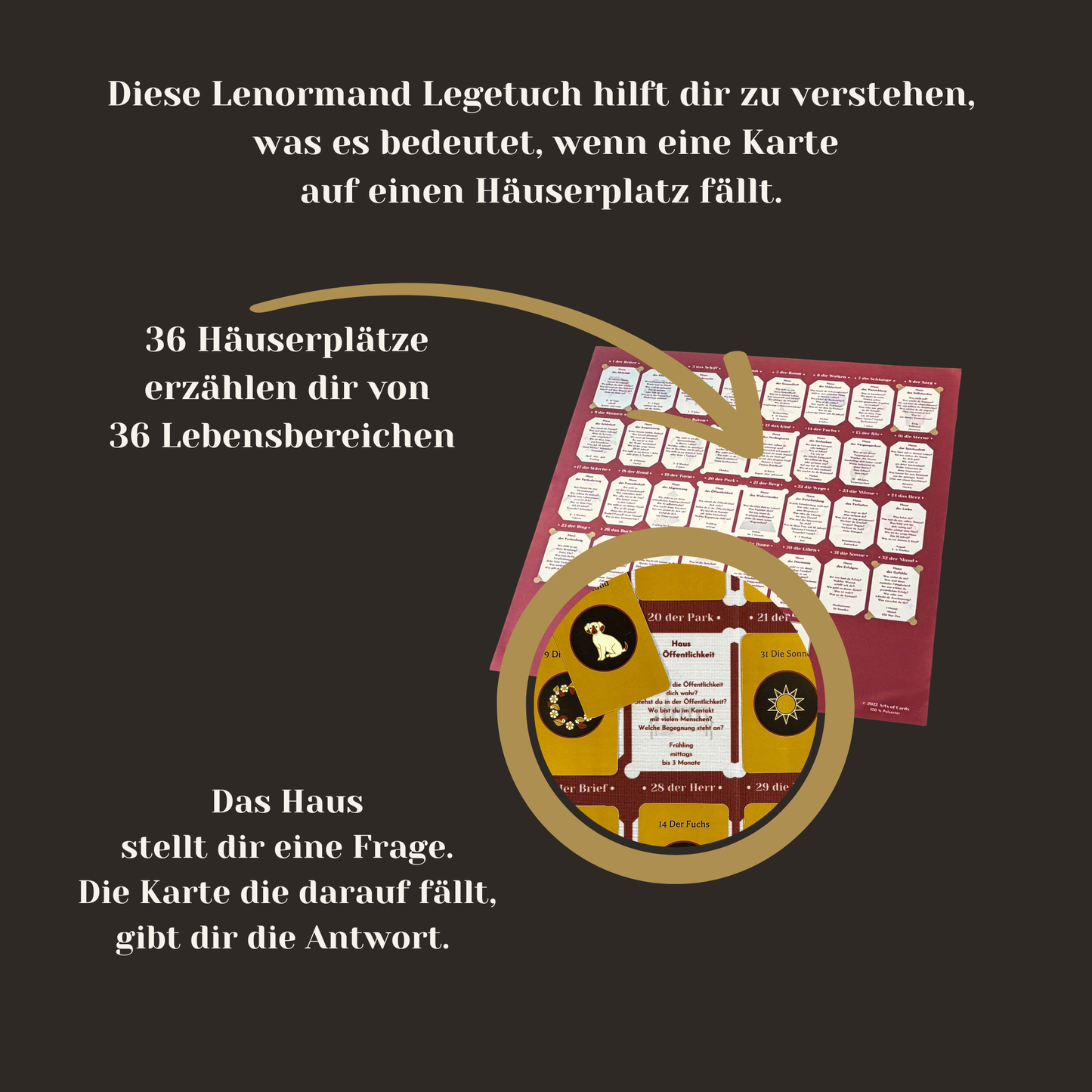 Grosse Tafel Auslegetuch