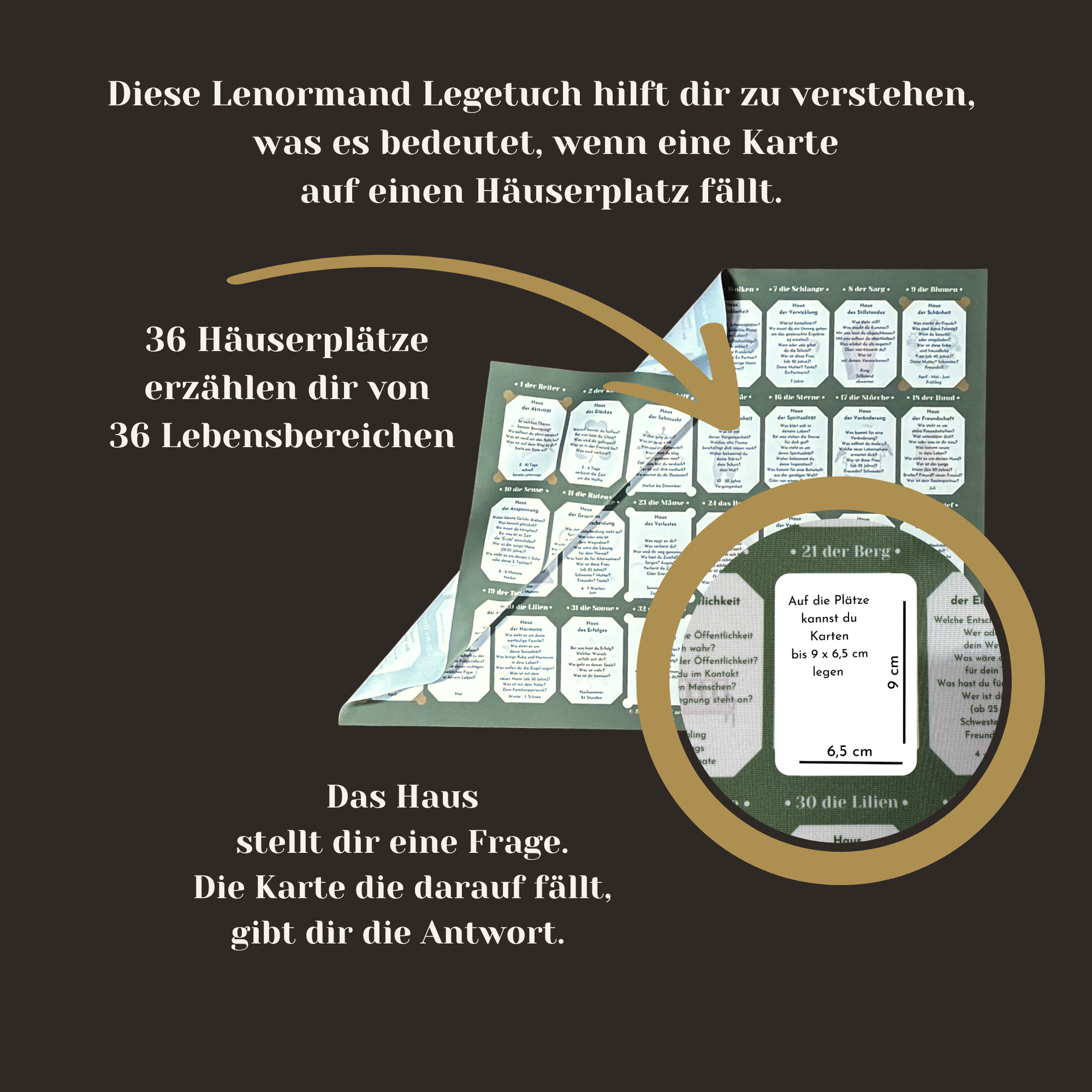 Grosse Tafel Bedeutung