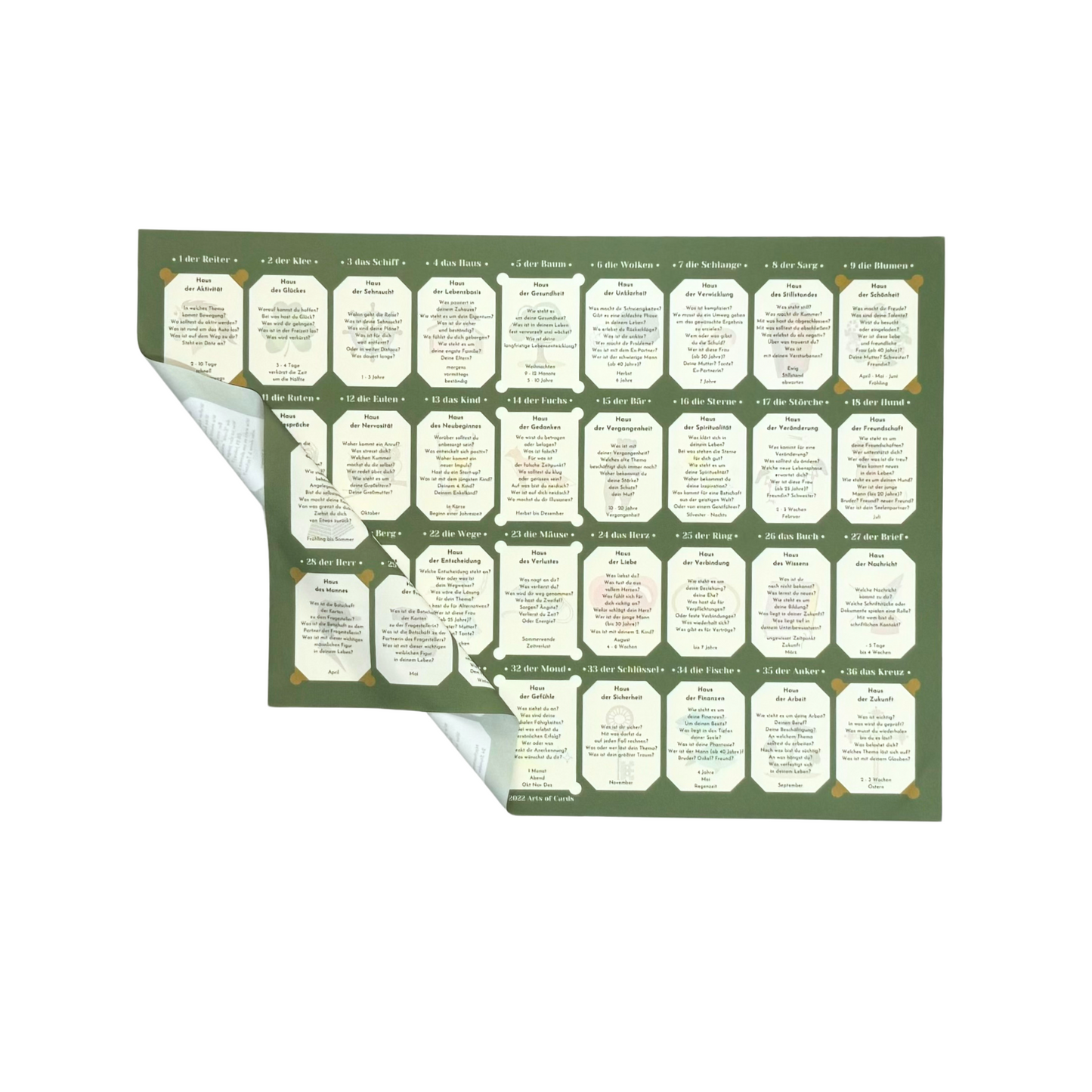 Lenormand Legetuch lernen