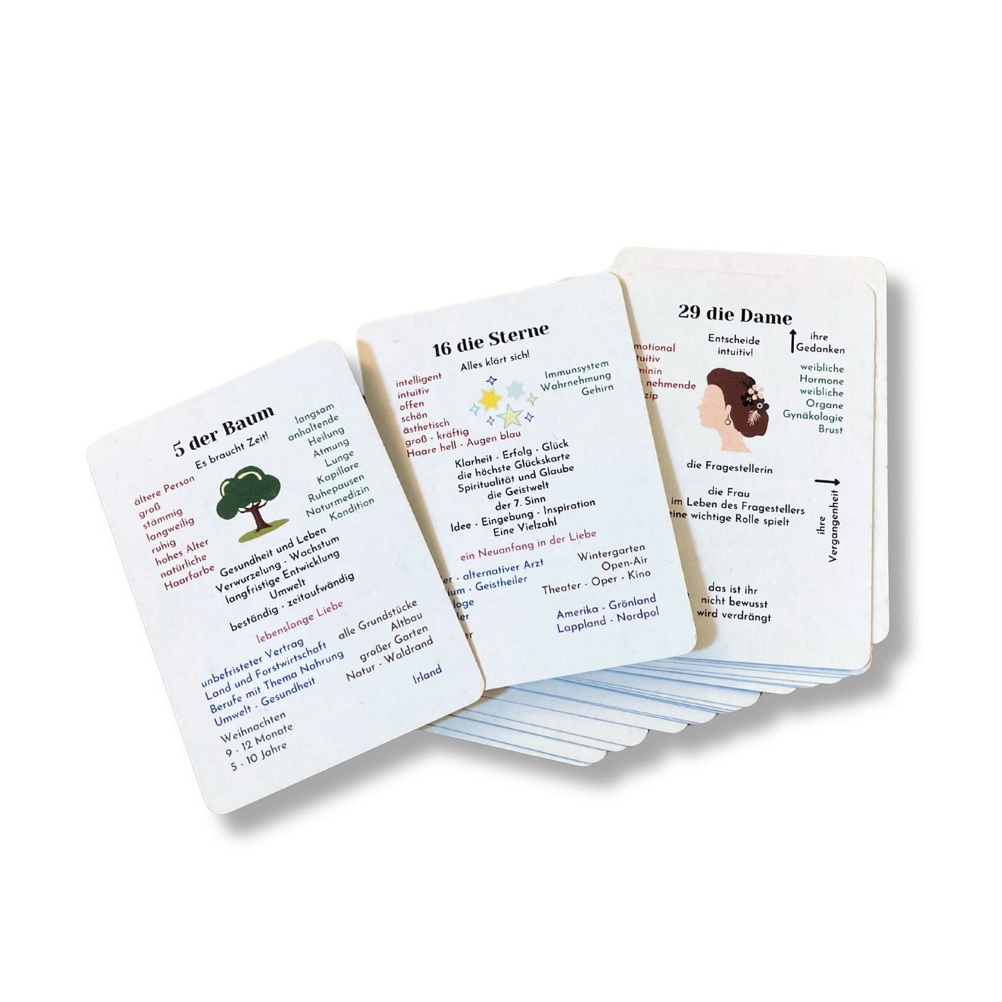 Lenormand lernen deutsch