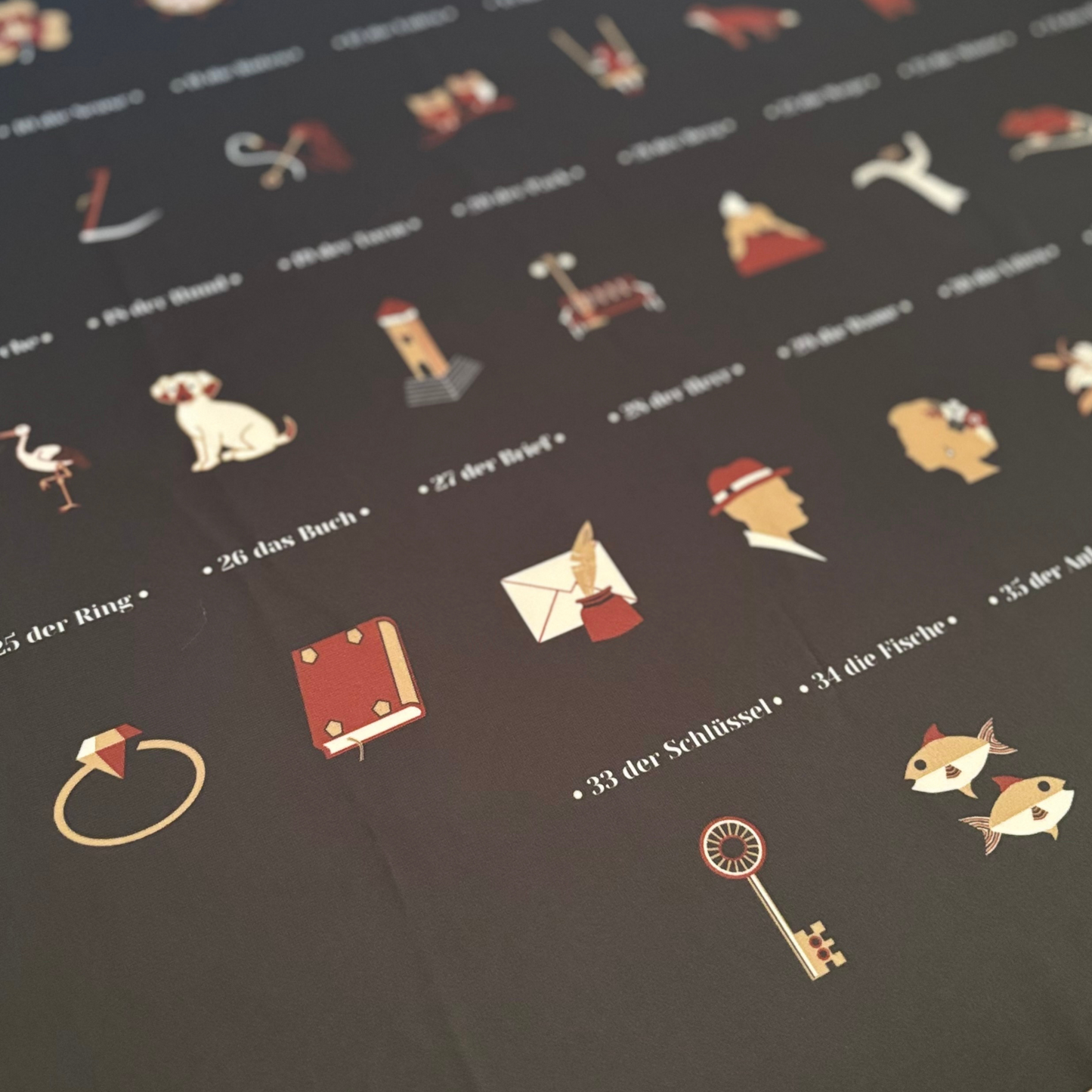 Lenormand Häusertafel