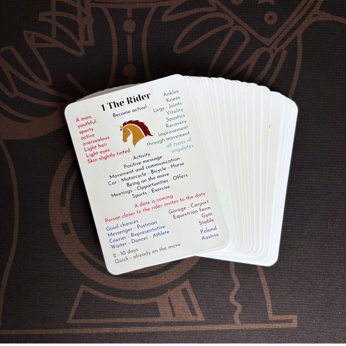 Lenormand study guide deck
