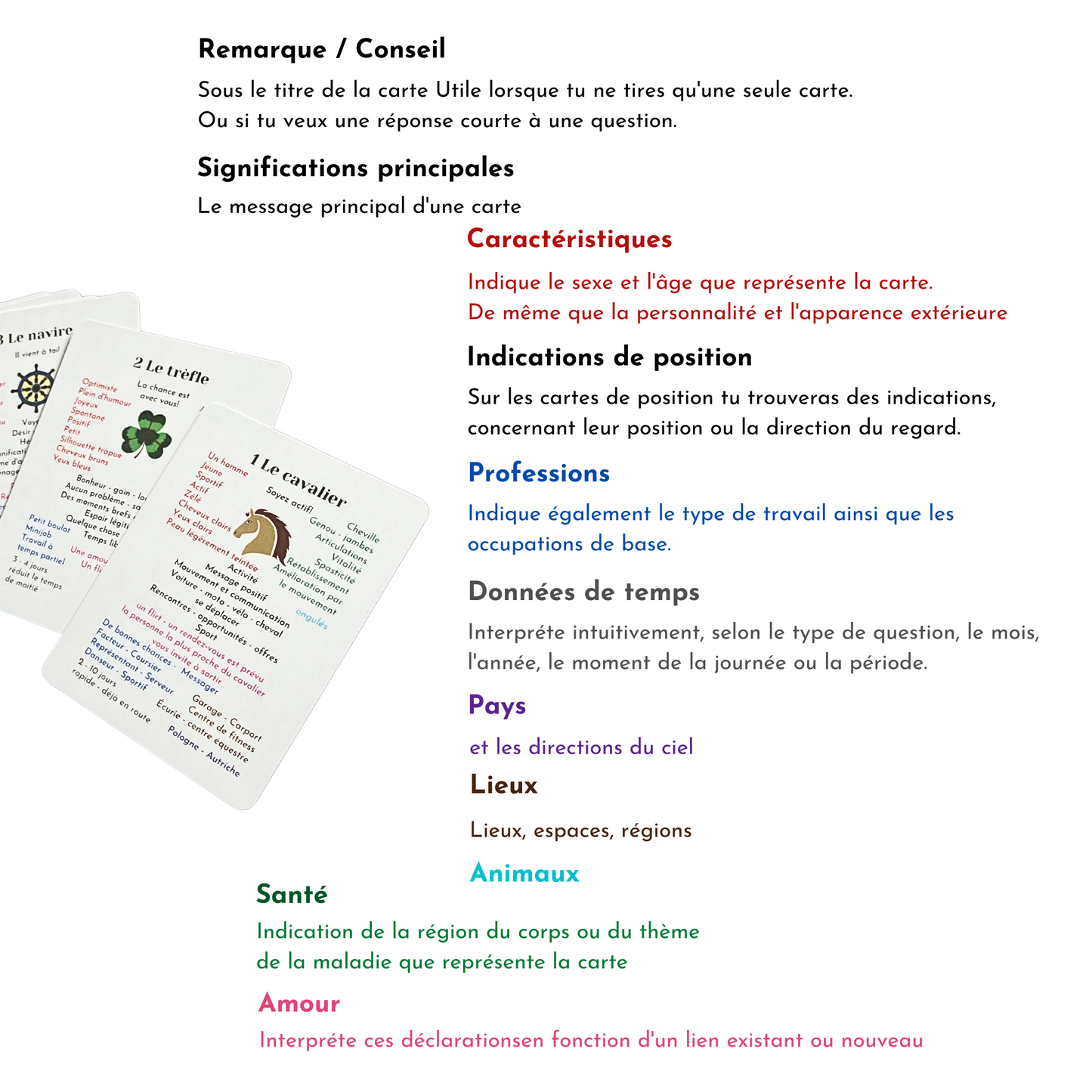 jeu de cartes Lenormand pour debutants
