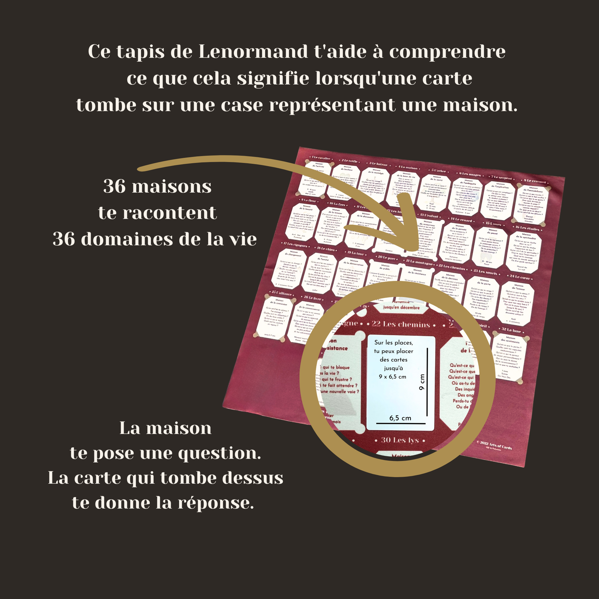nappe_de_cartomancie_Lenormand