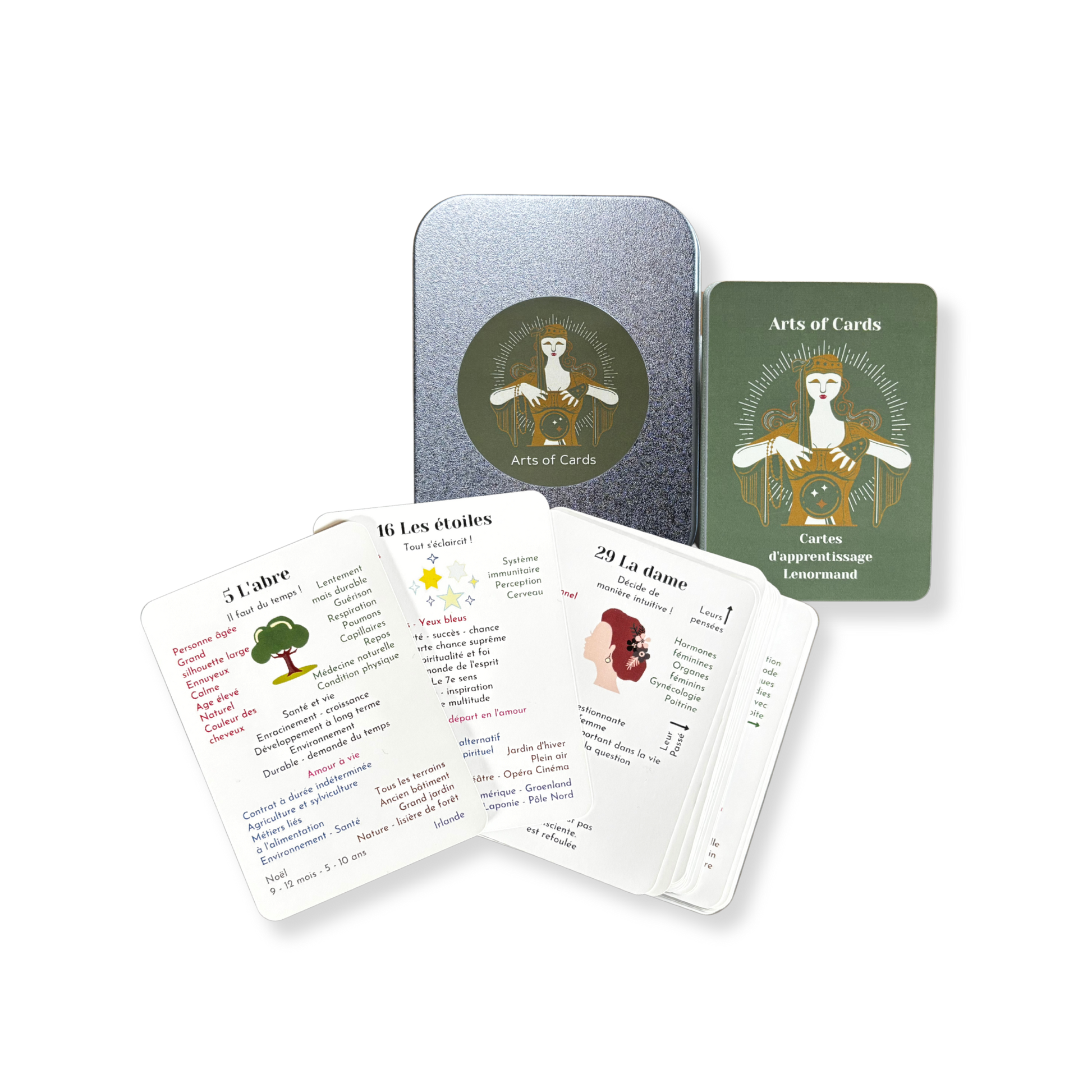 petit Lenormand avec des indications francais