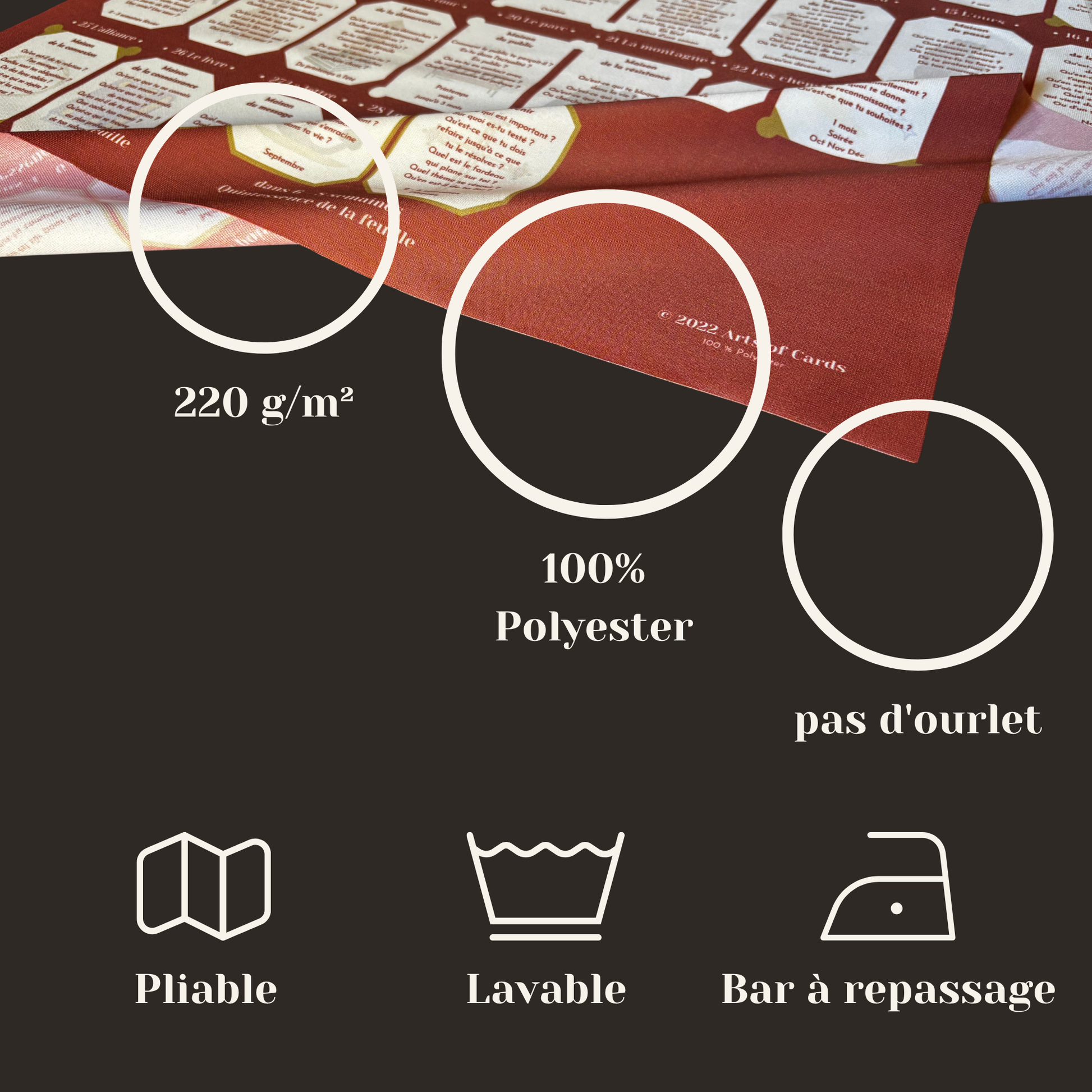 tapis maisons Lenormand