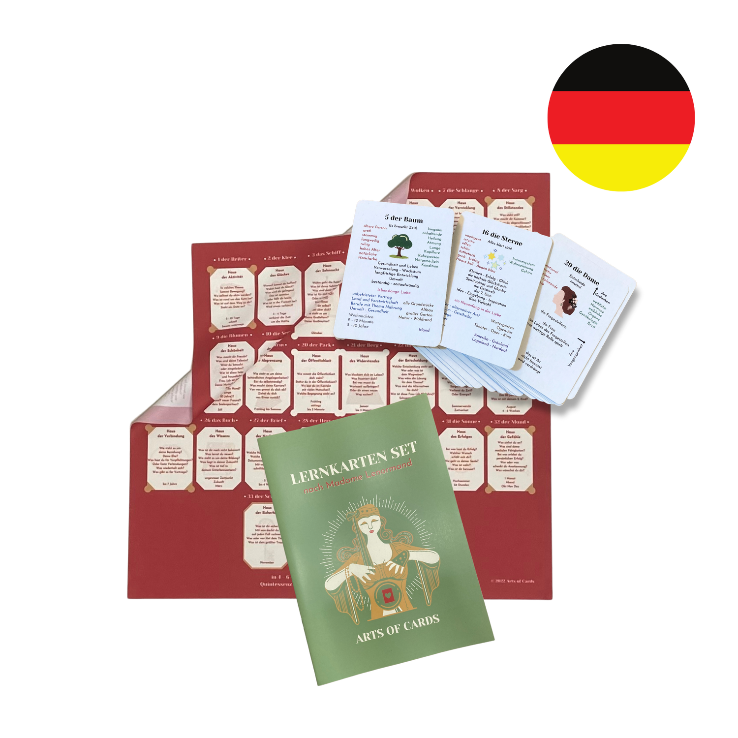Lenormand lernen Set deutsch