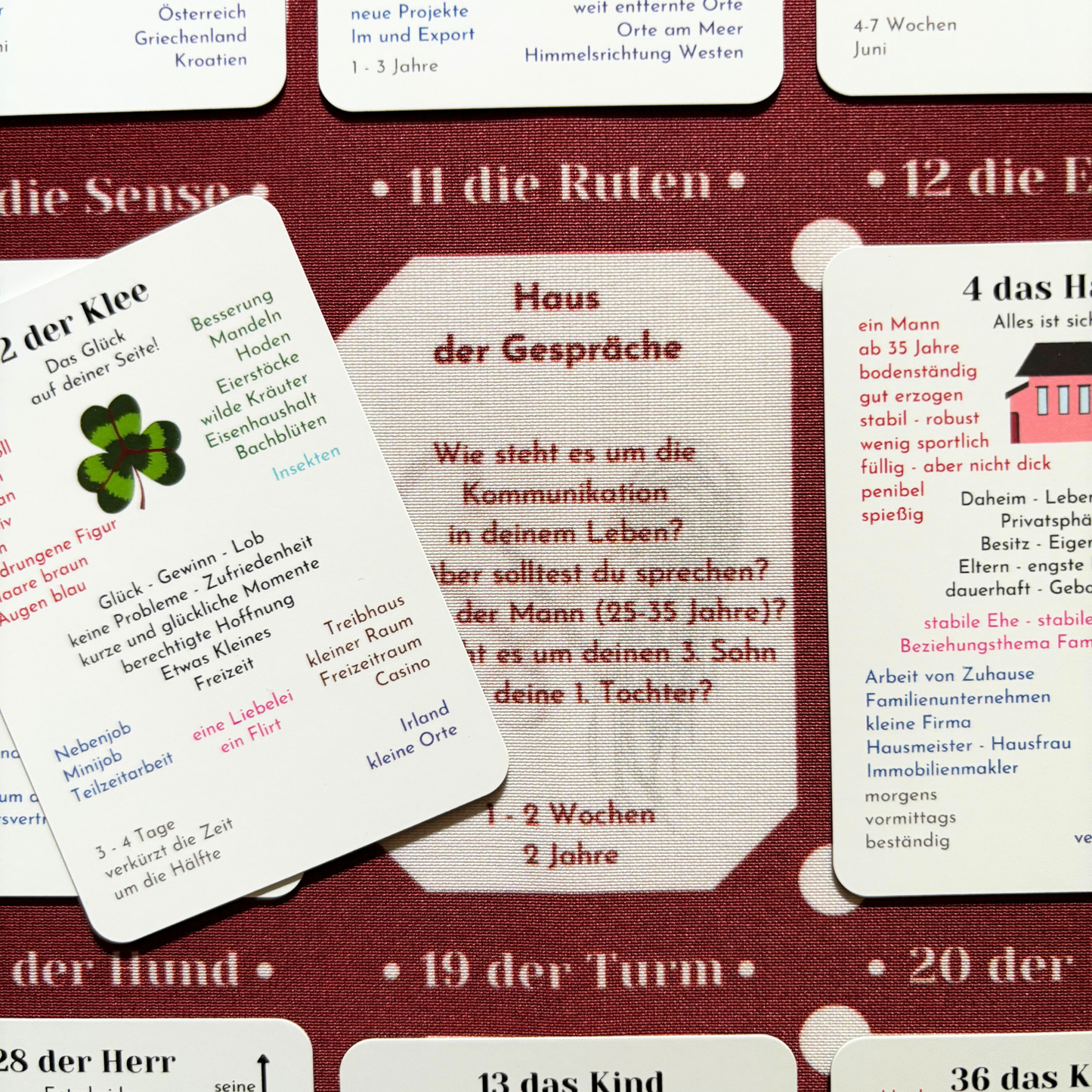 Lenormand Lernkarten Set 8x4+4 ein Lenormand Kurs für Anfänger und Fortgeschrittene