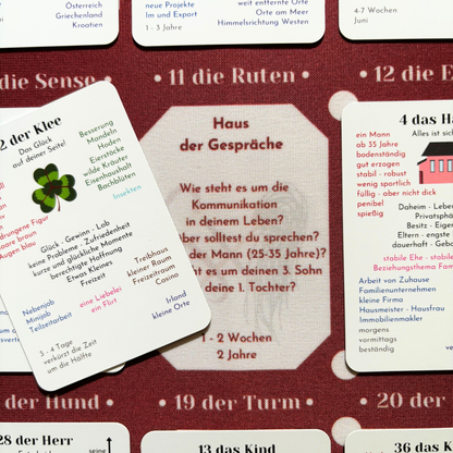 Lenormand Lernkarten Set 8x4+4 ein Lenormand Kurs für Anfänger und Fortgeschrittene
