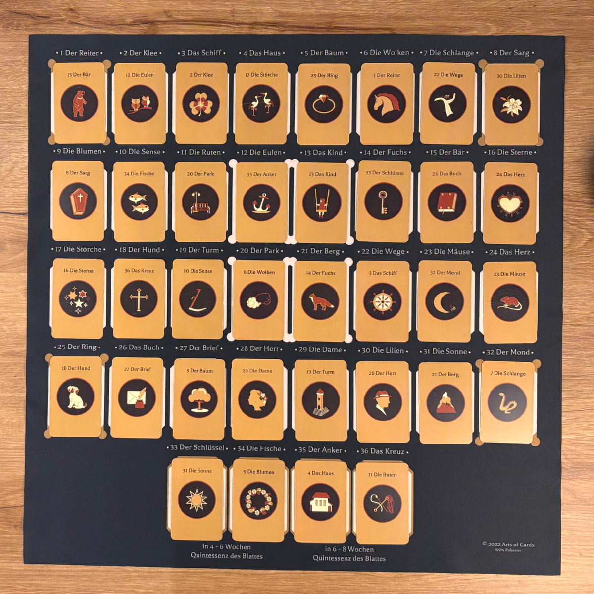 Lenormand Set 8x4 intuitive Häusertafel und Lenormanddeck