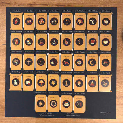 Lenormand Set 8x4 intuitive Häusertafel und Lenormanddeck