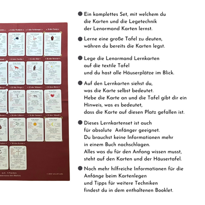 Lenormand Lernkarten Set 8x4+4 ein Lenormand Kurs für Anfänger und Fortgeschrittene