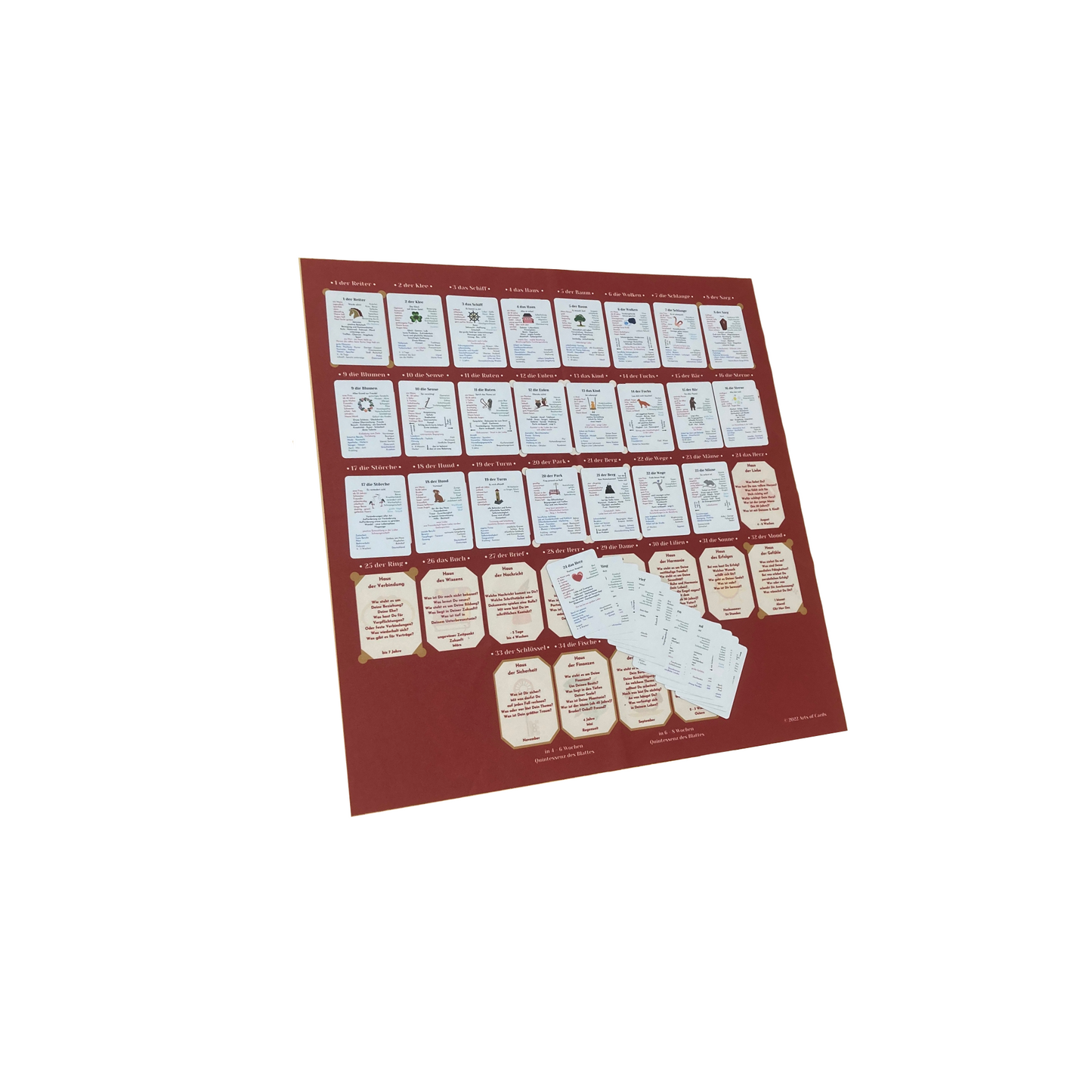 Lenormand Lernkarten Set 8x4+4 ein Lenormand Kurs für Anfänger und Fortgeschrittene