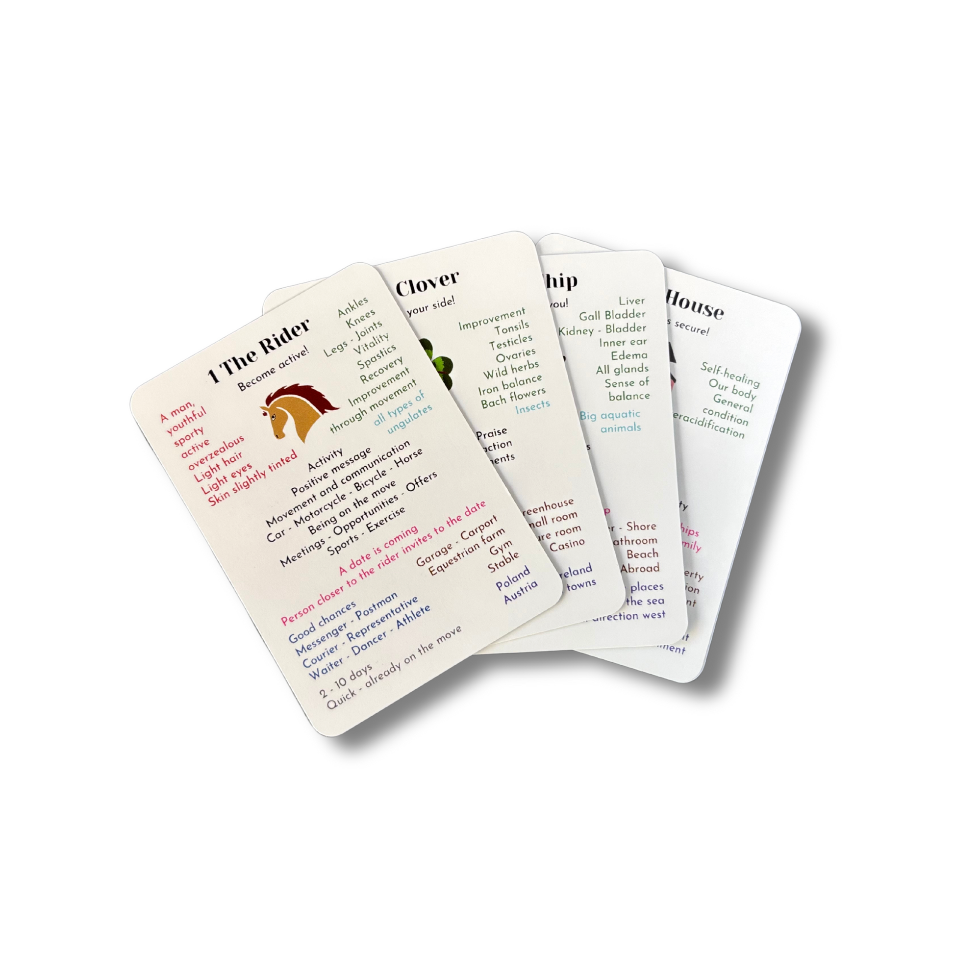 learn Lenormand