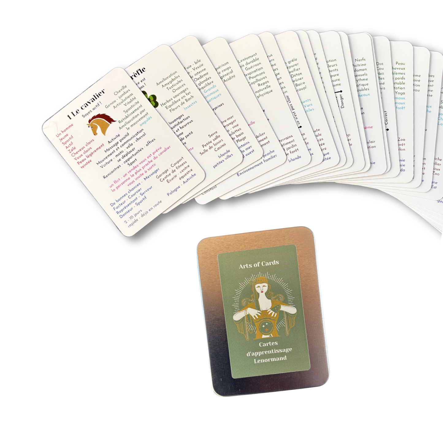 Deck de cartes d'apprentissage Lenormand avec significations