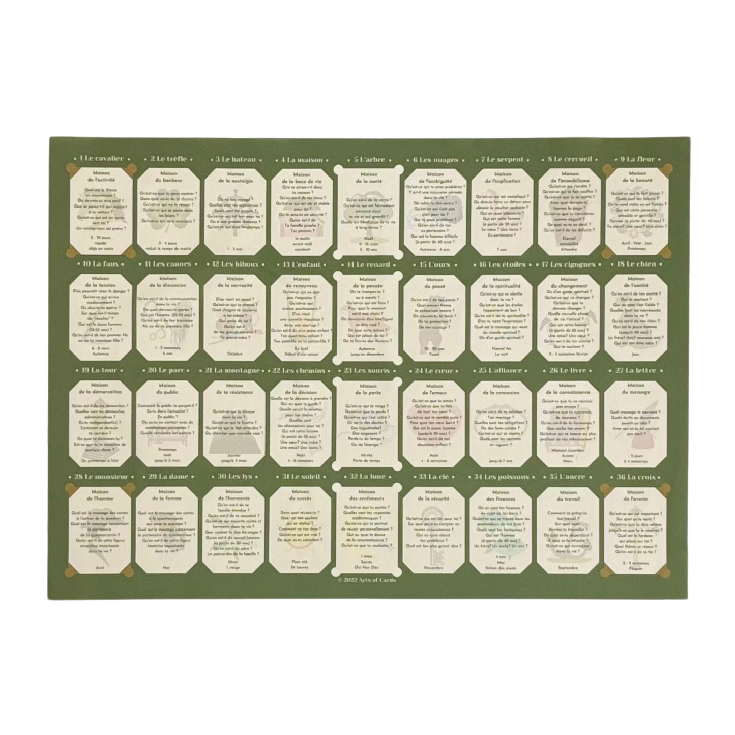 Lenormand Tableau des maisons pour apprendre 9x4