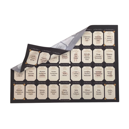 Arts of Cards Laying Cloth House Board 4 x 9 Black