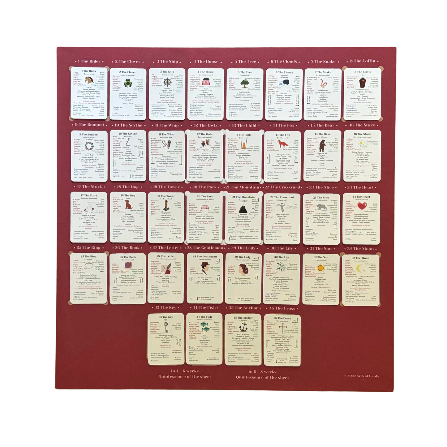 Lenormand Learning Card Set 8x4+4 a Lenormand course for beginners and advanced