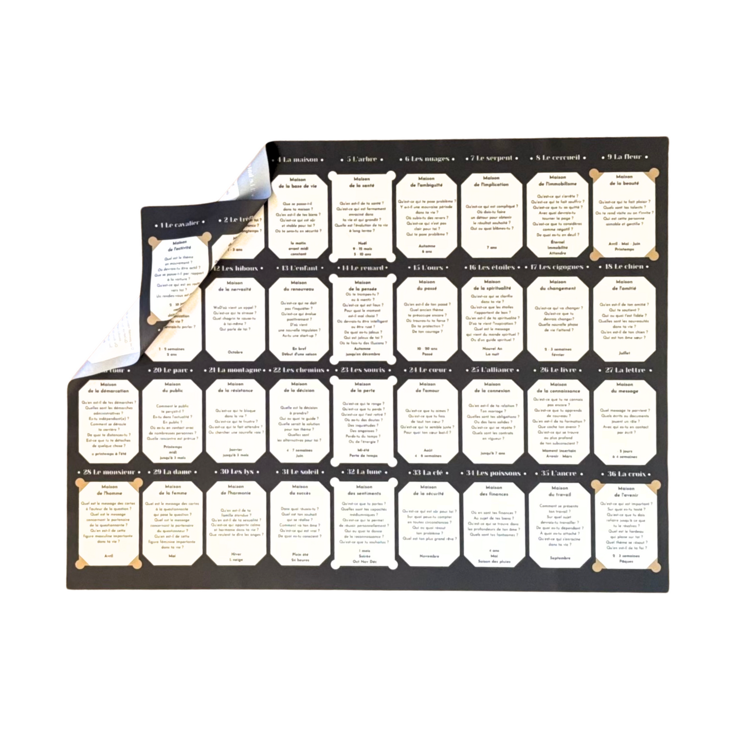 Learn Lenormand House table for large cards