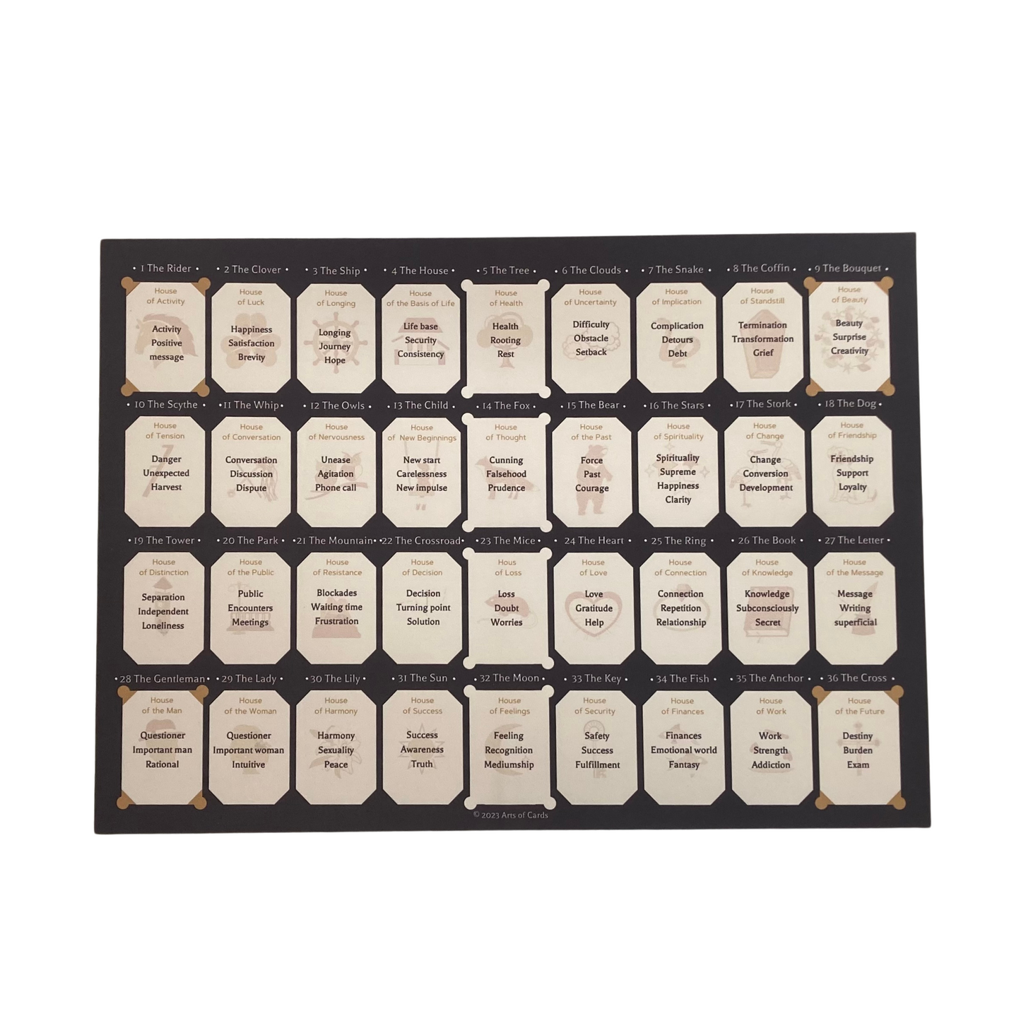 Arts of Cards Laying Cloth House Board 4 x 9 Black