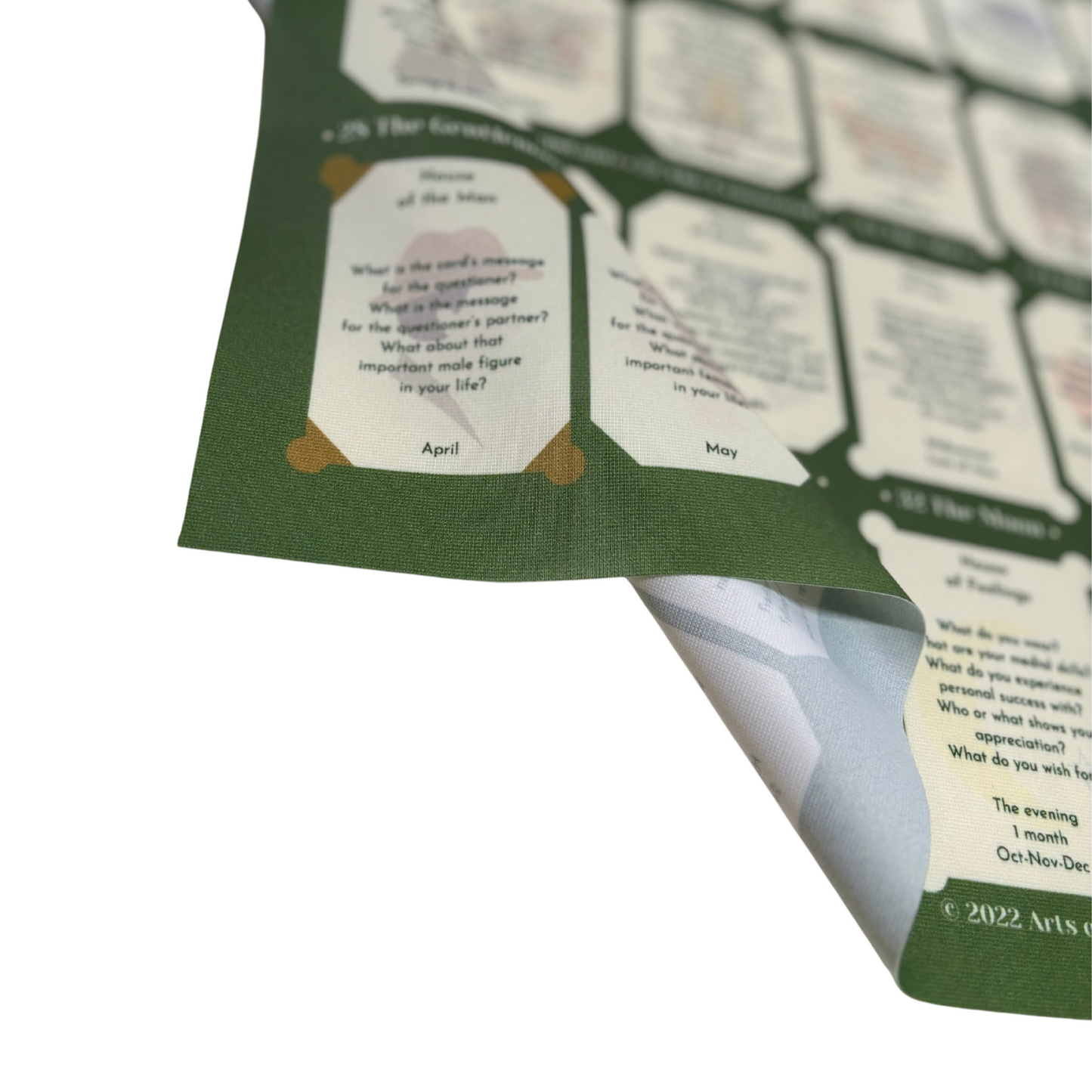 Lenormand 4 x 9 Houses table template for learning
