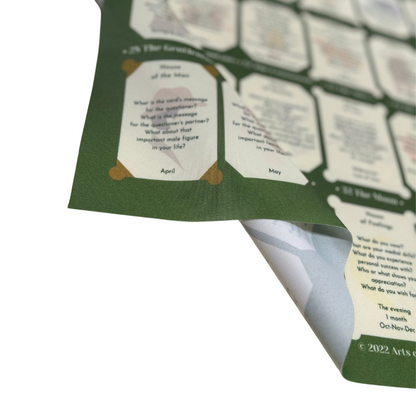 Lenormand 4 x 9 Houses table template for learning