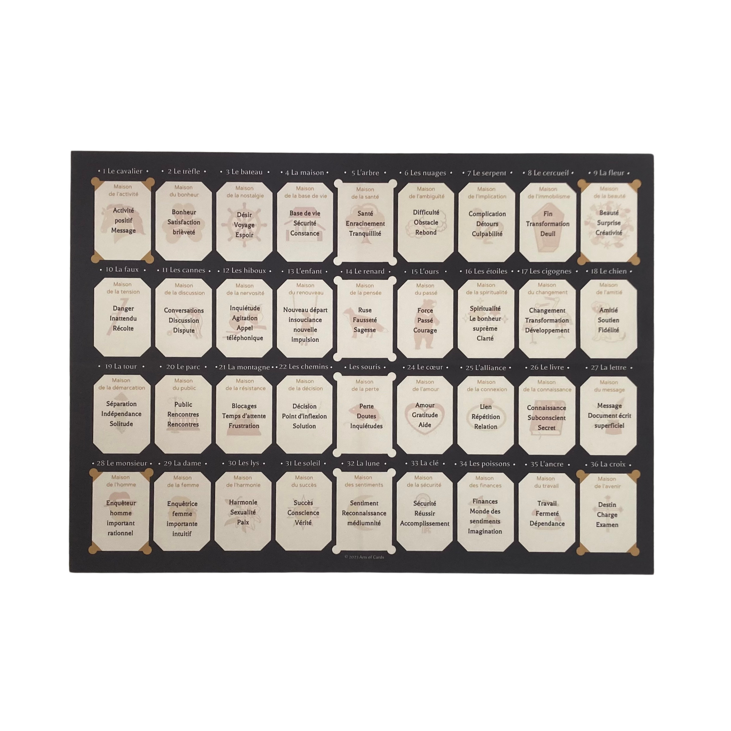 Arts of Cards planche de pose de tissu 4 x 9 noir