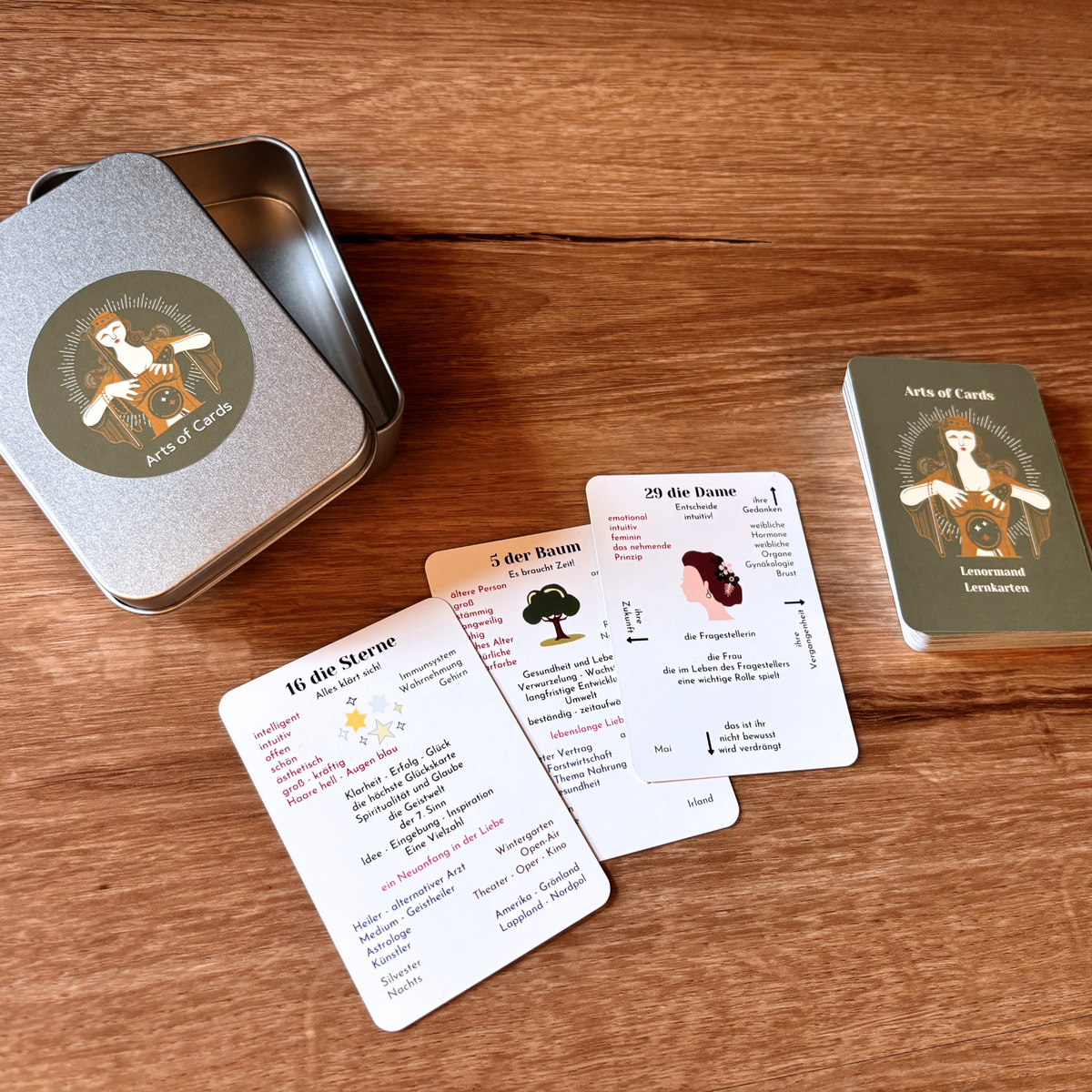 Lenormand Lernkarten Deck mit Bedeutungen