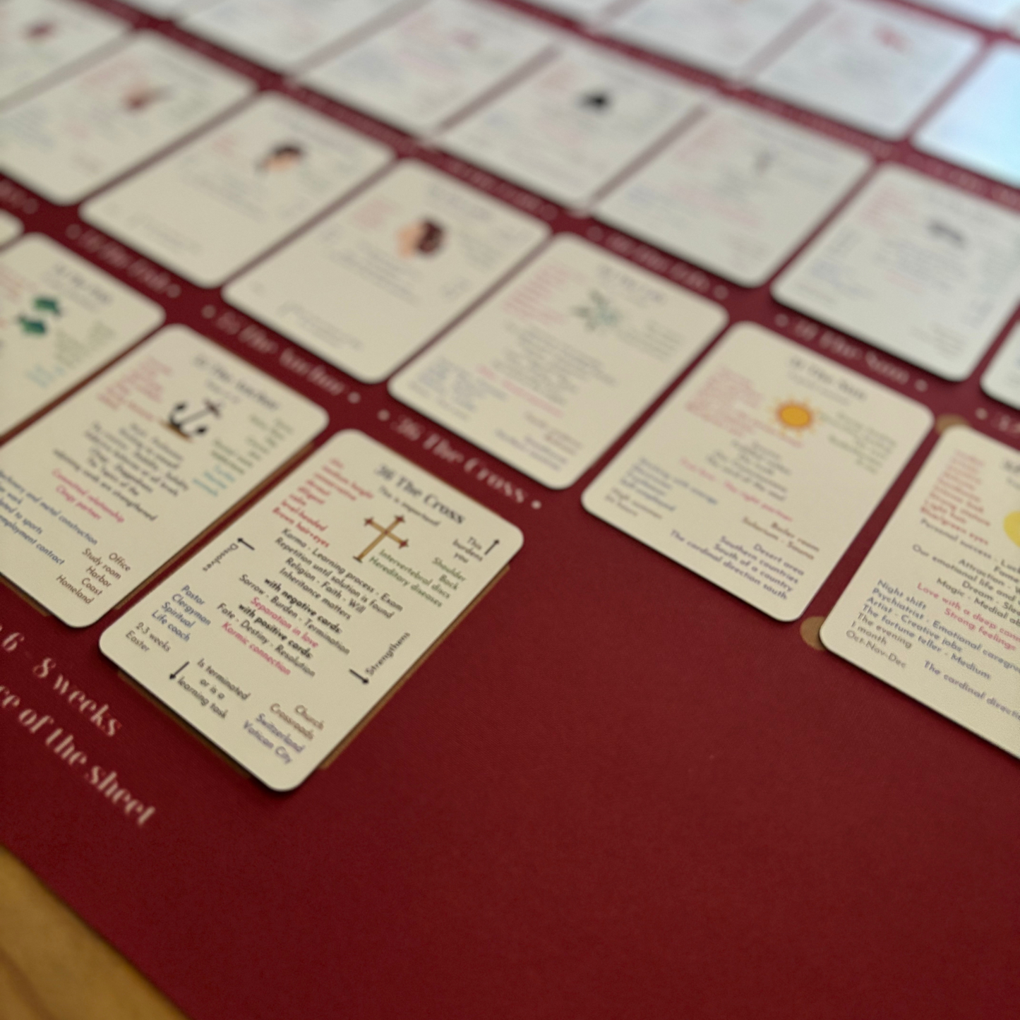 Lenormand Learning Card Set 8x4+4 a Lenormand course for beginners and advanced