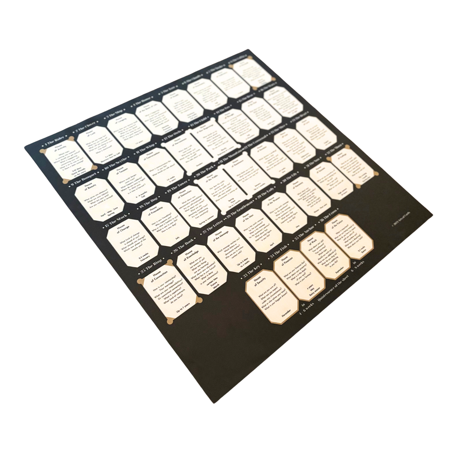 Learn Lenormand House table for large cards