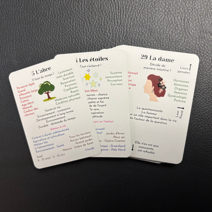 Deck de cartes d'apprentissage Lenormand avec significations