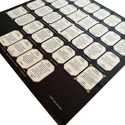 Lenormand grandes maisons - drap 8x4+4 pour les grandes cartes de Lenormand à apprendre