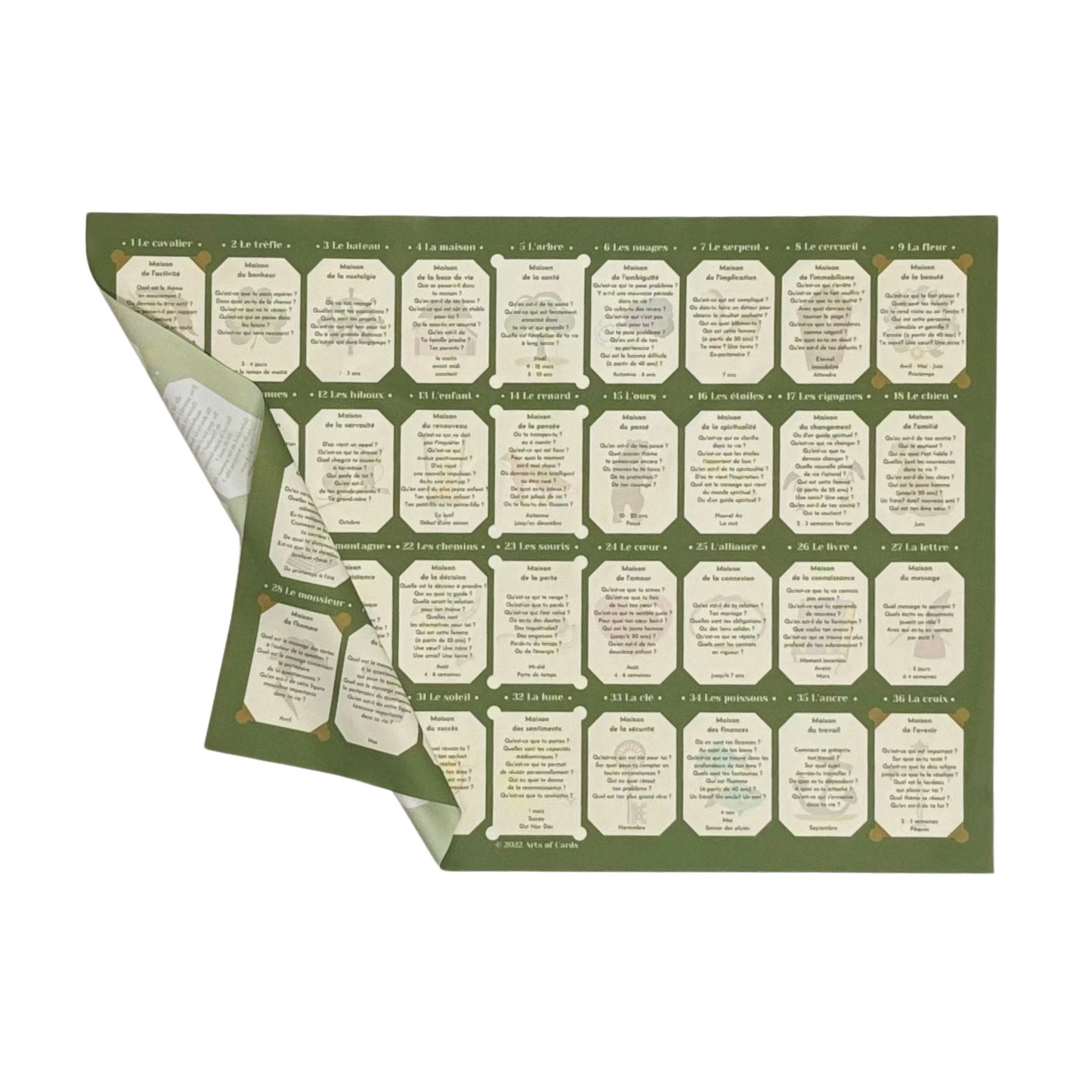Lenormand Tableau des maisons pour apprendre 9x4