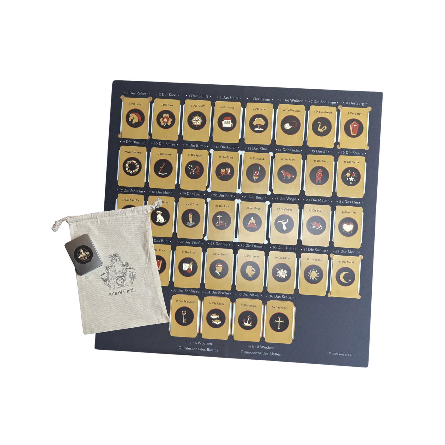 Kartenlegen Lenormand
