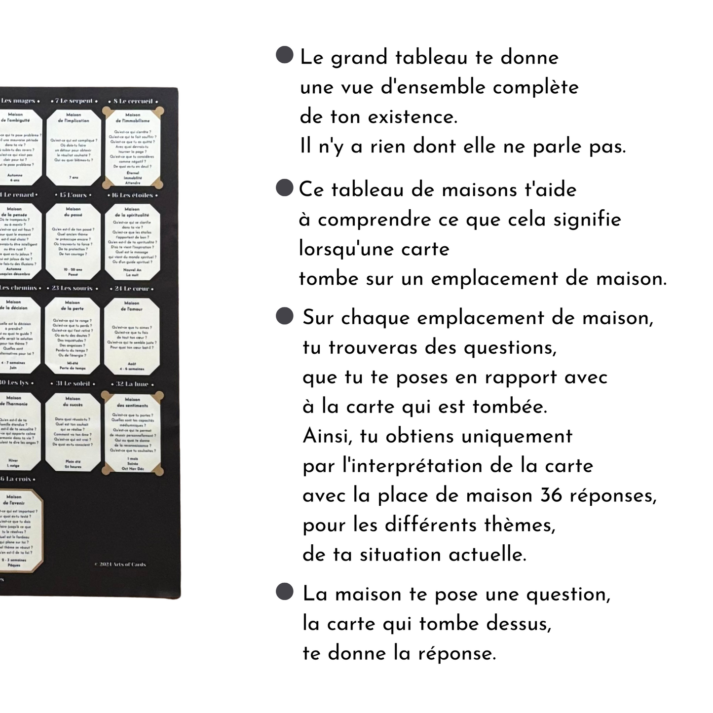 Lenormand grandes maisons - drap 8x4+4 pour les grandes cartes de Lenormand à apprendre