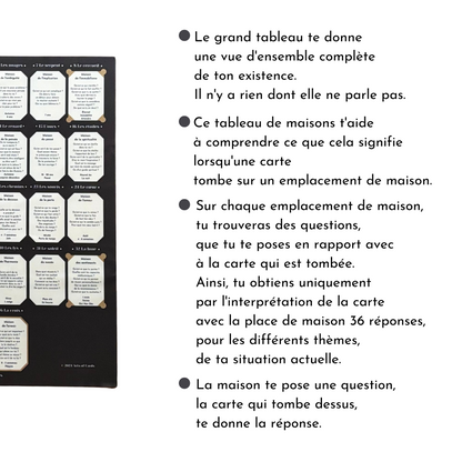 Lenormand grandes maisons - drap 8x4+4 pour les grandes cartes de Lenormand à apprendre