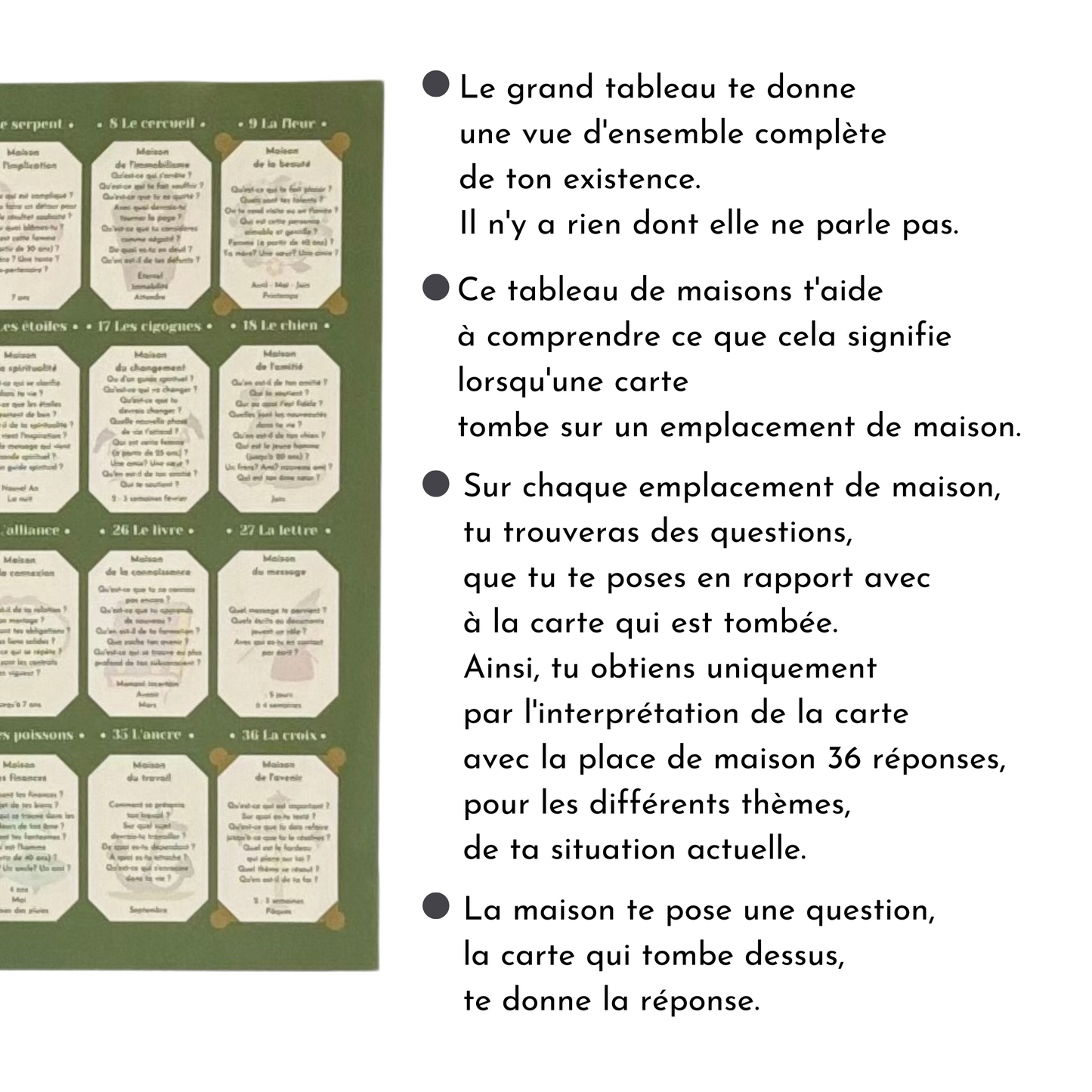 Lenormand Tableau des maisons pour apprendre 9x4