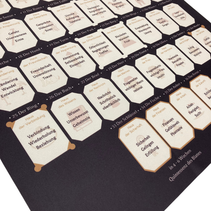 Lenormand Legetuch Häusertafel Unterlage 8x4+4 Grand Tableau