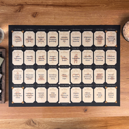 Lenormand Legetuch 9x4 Häusertafel für das Grand Tableau