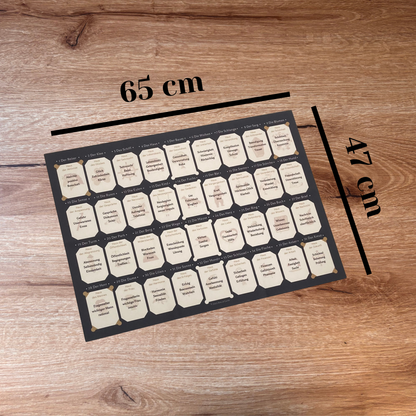 Lenormand Legetuch 9x4 Häusertafel für das Grand Tableau