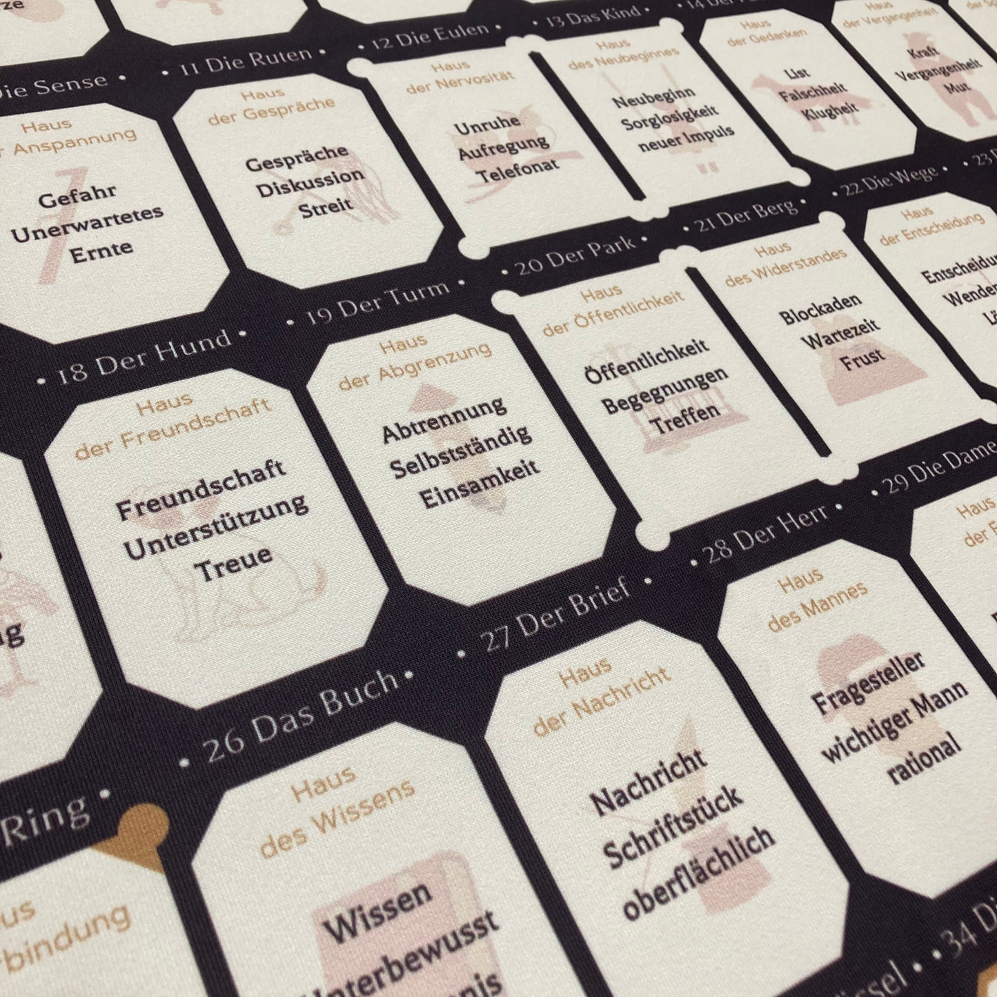 Lenormand Legetuch Häusertafel Unterlage 8x4+4 Grand Tableau