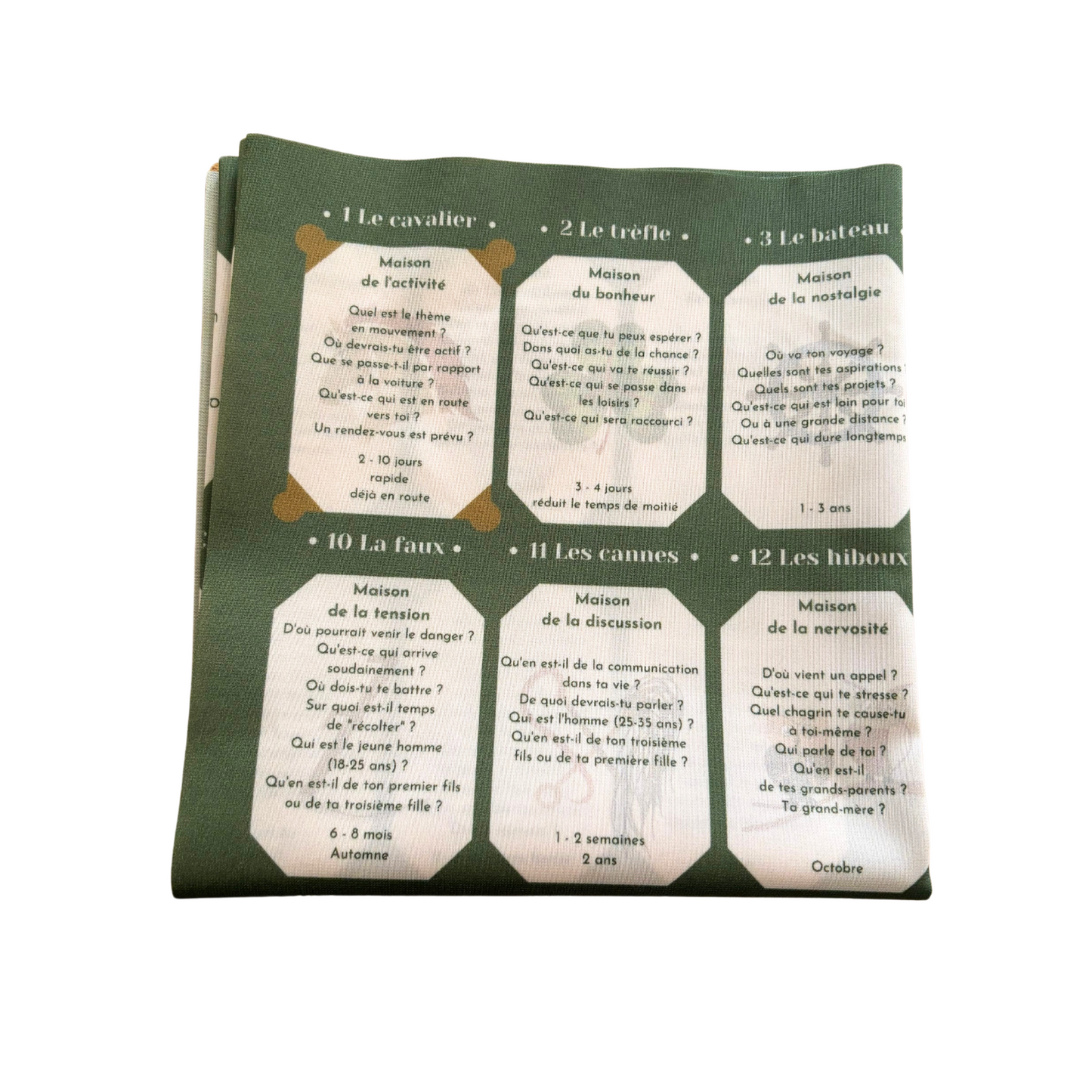 Lenormand Tableau des maisons pour apprendre 9x4