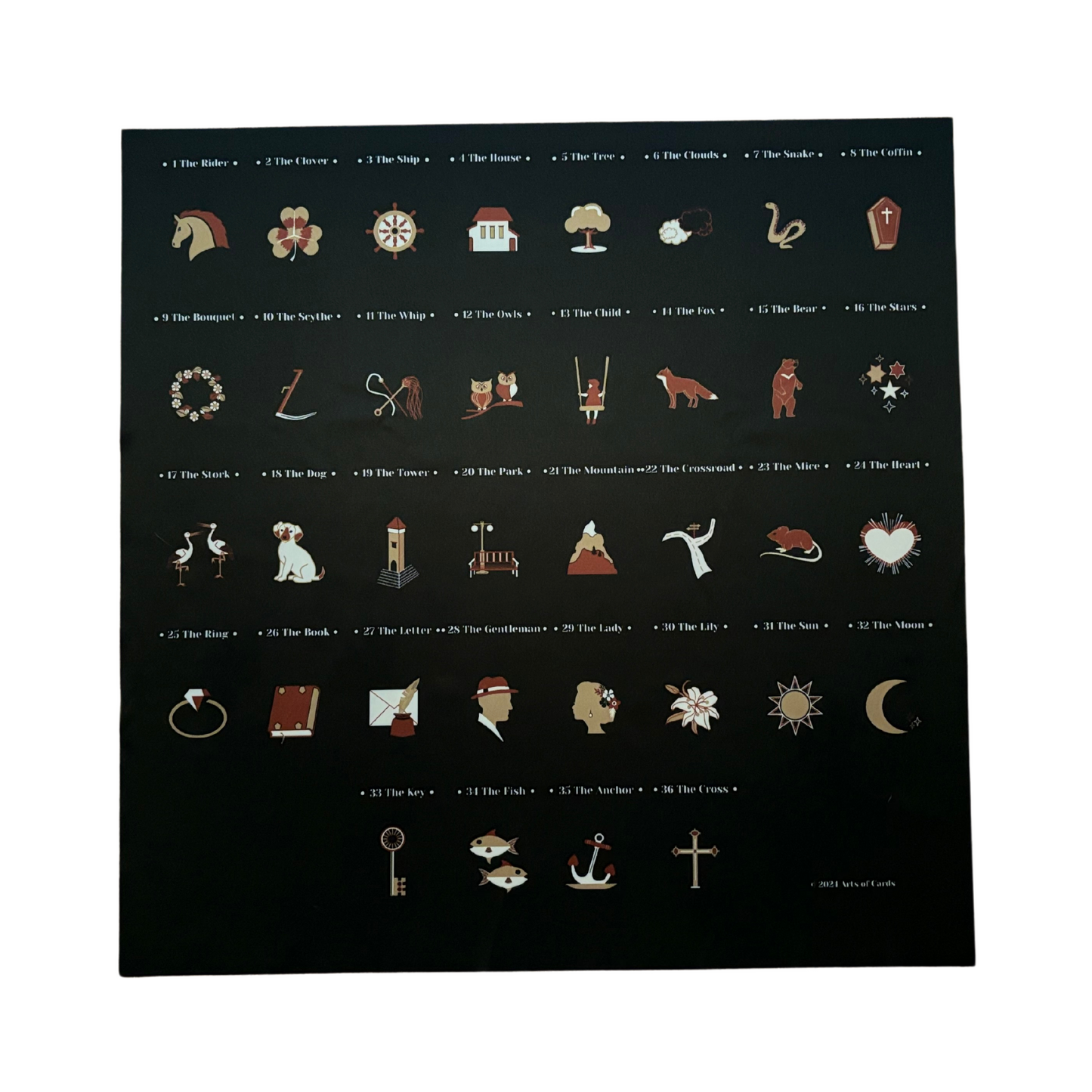 Lenormand House Chart for Large Cards
