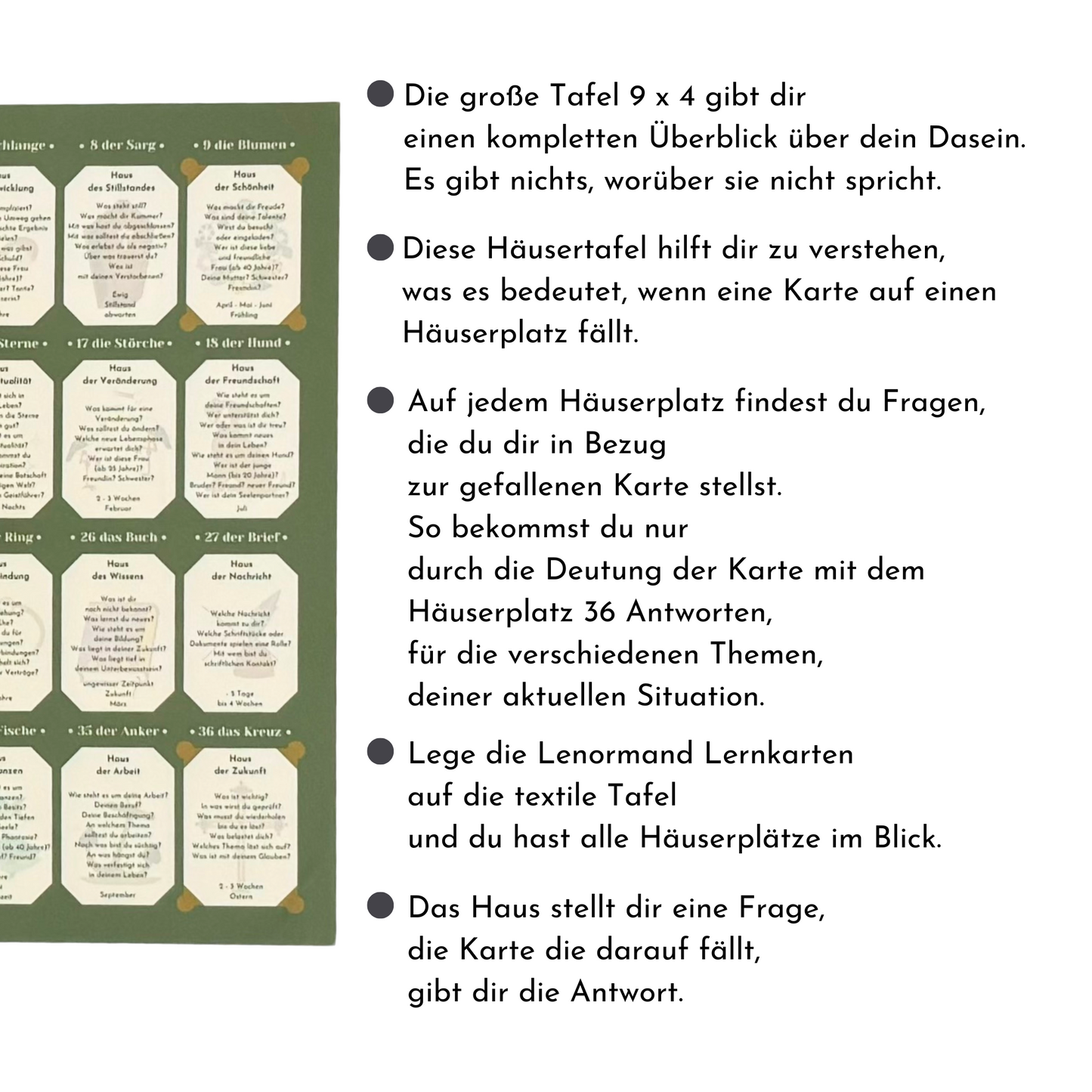 Lenormand tableau house chart for learning 9x4