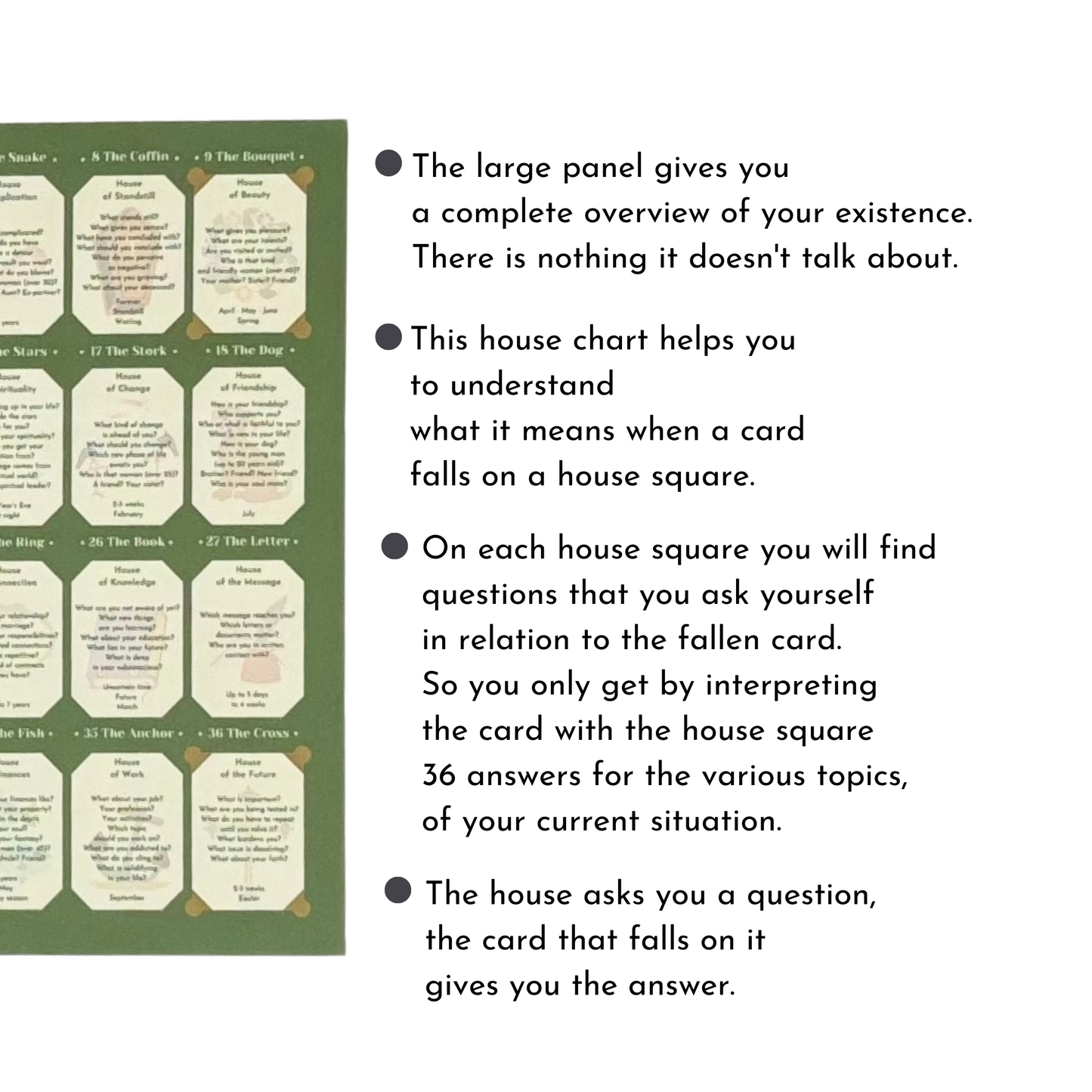 Lenormand 4 x 9 Houses table template for learning